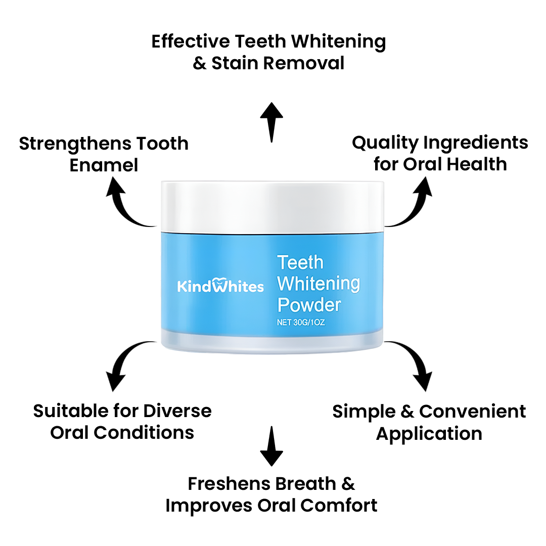 3 Ways KindWhites Transforms Your Smile